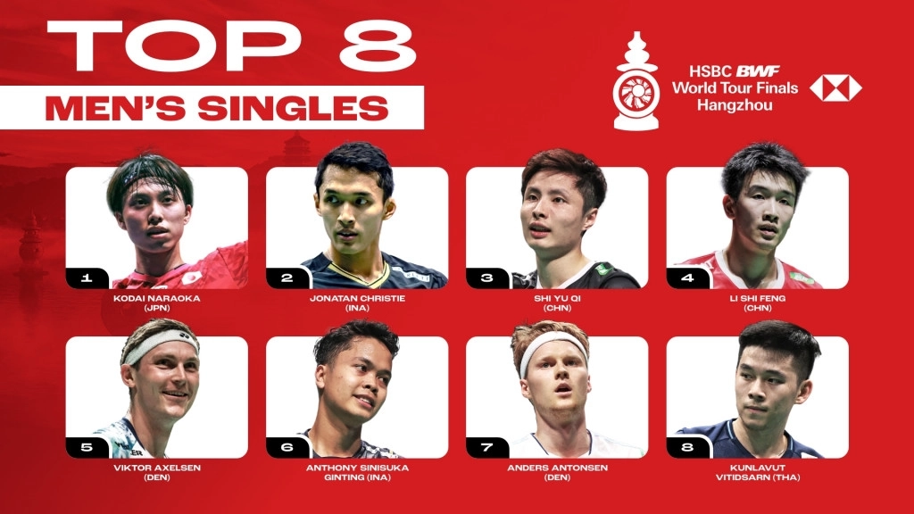 Danh sách tay vợt tham gia giải BWF Final Tour