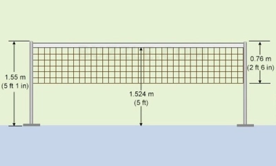 Chiều cao lưới cầu lông chuẩn quốc tế theo BWF