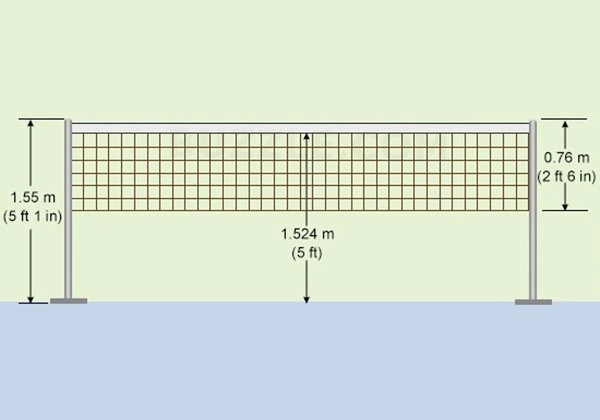 Chiều cao lưới cầu lông theo tiêu chuẩn BWF